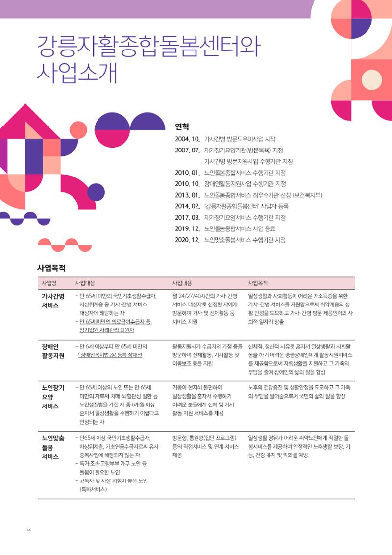 2021년 사업안내 책자 14페이지
