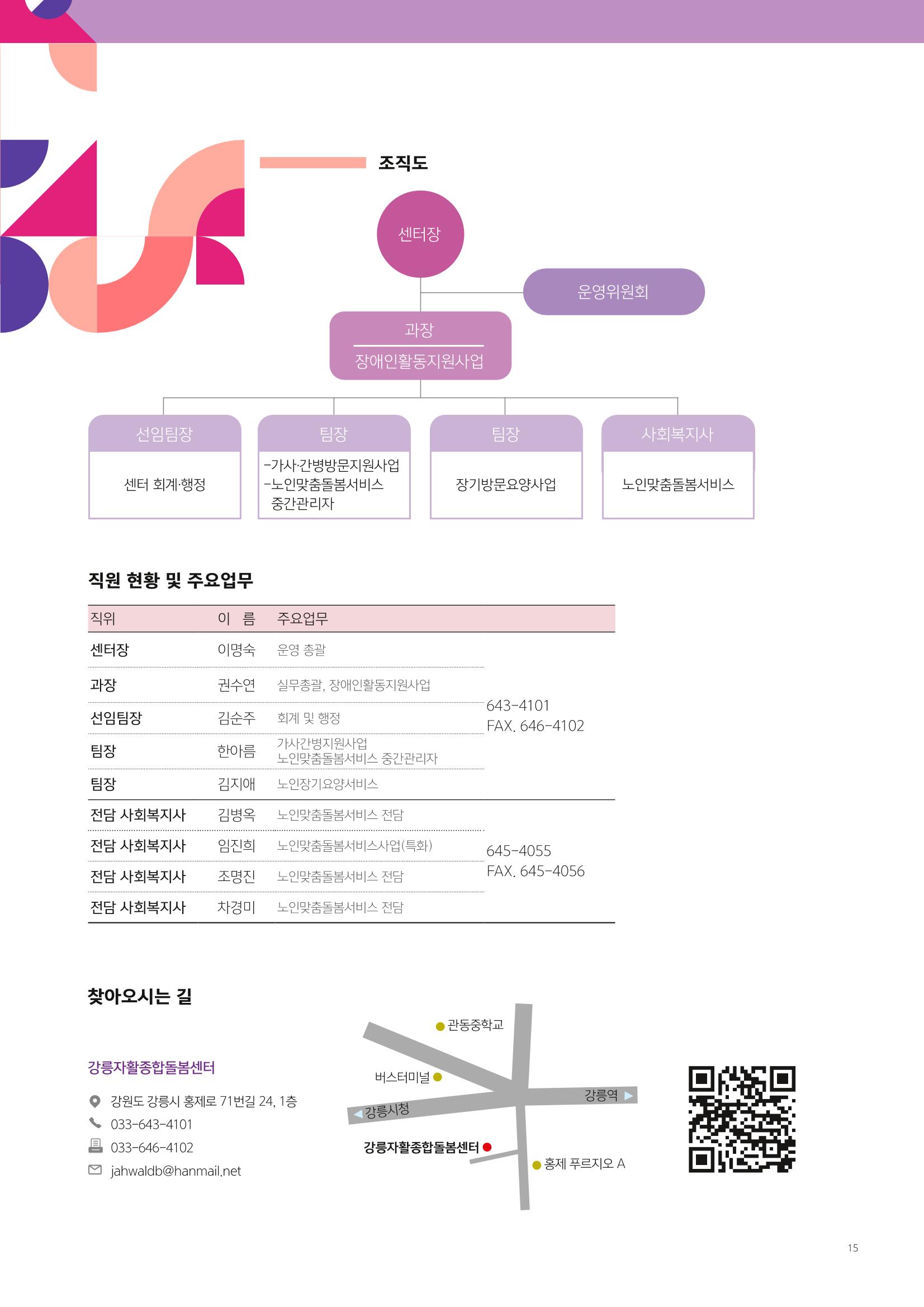 2021년 사업안내 책자 15페이지
