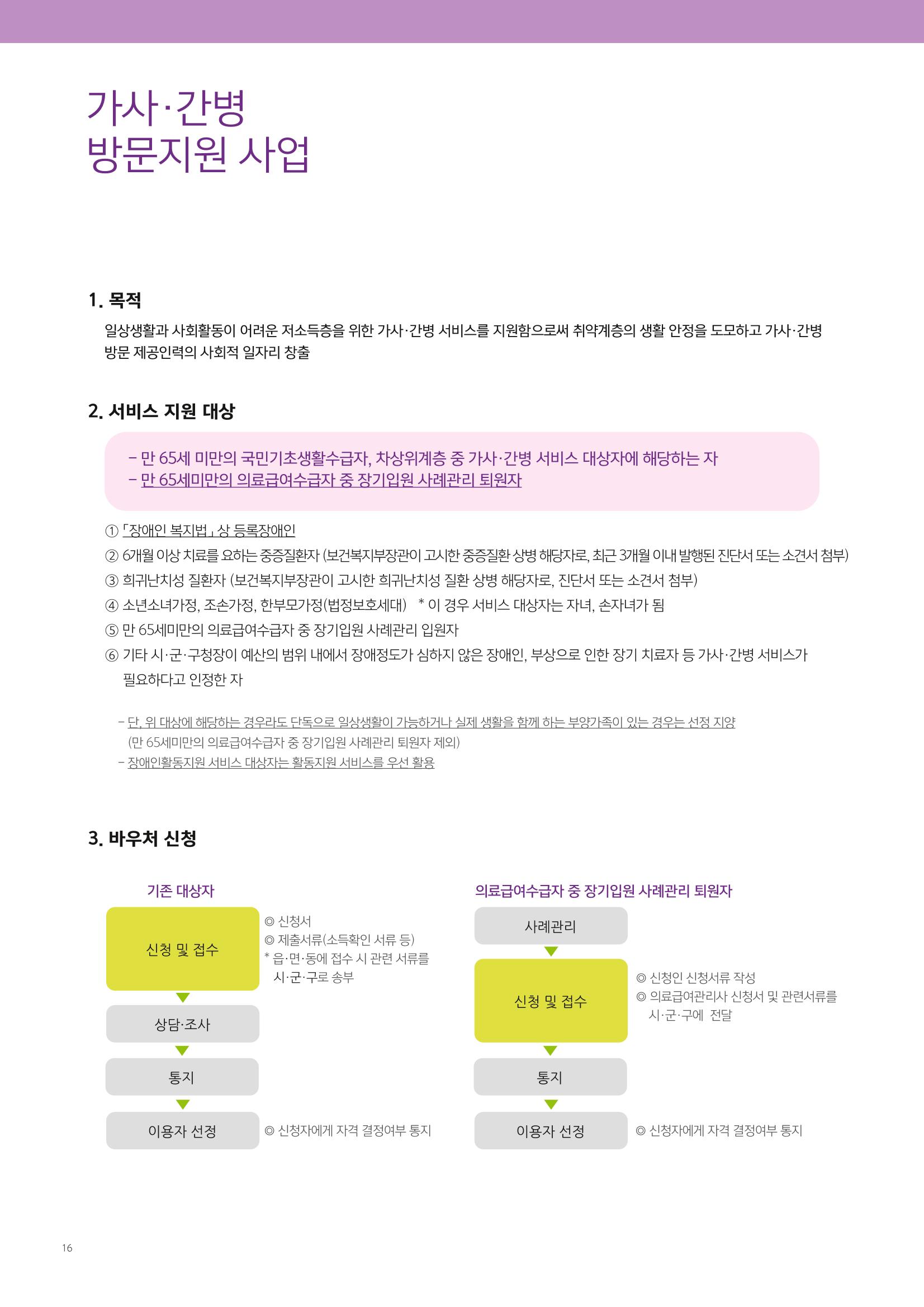 2021년 사업안내 책자 16페이지