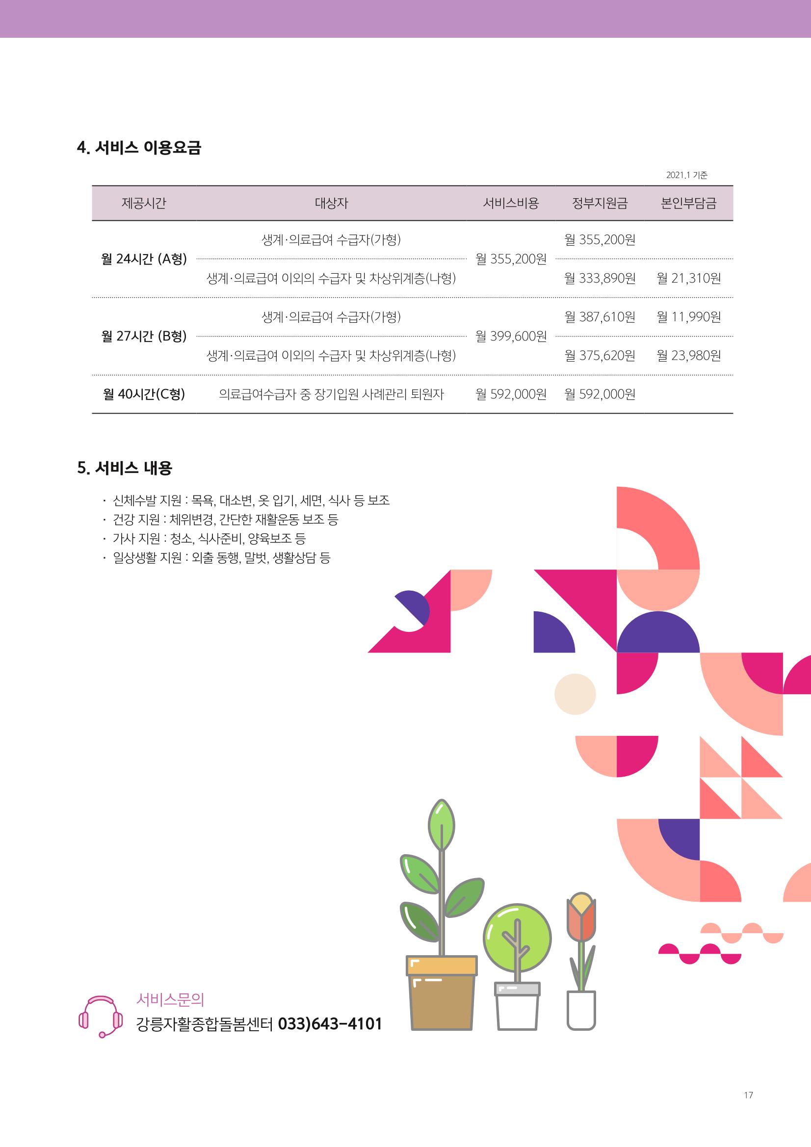 2021년 사업안내 책자 17페이지