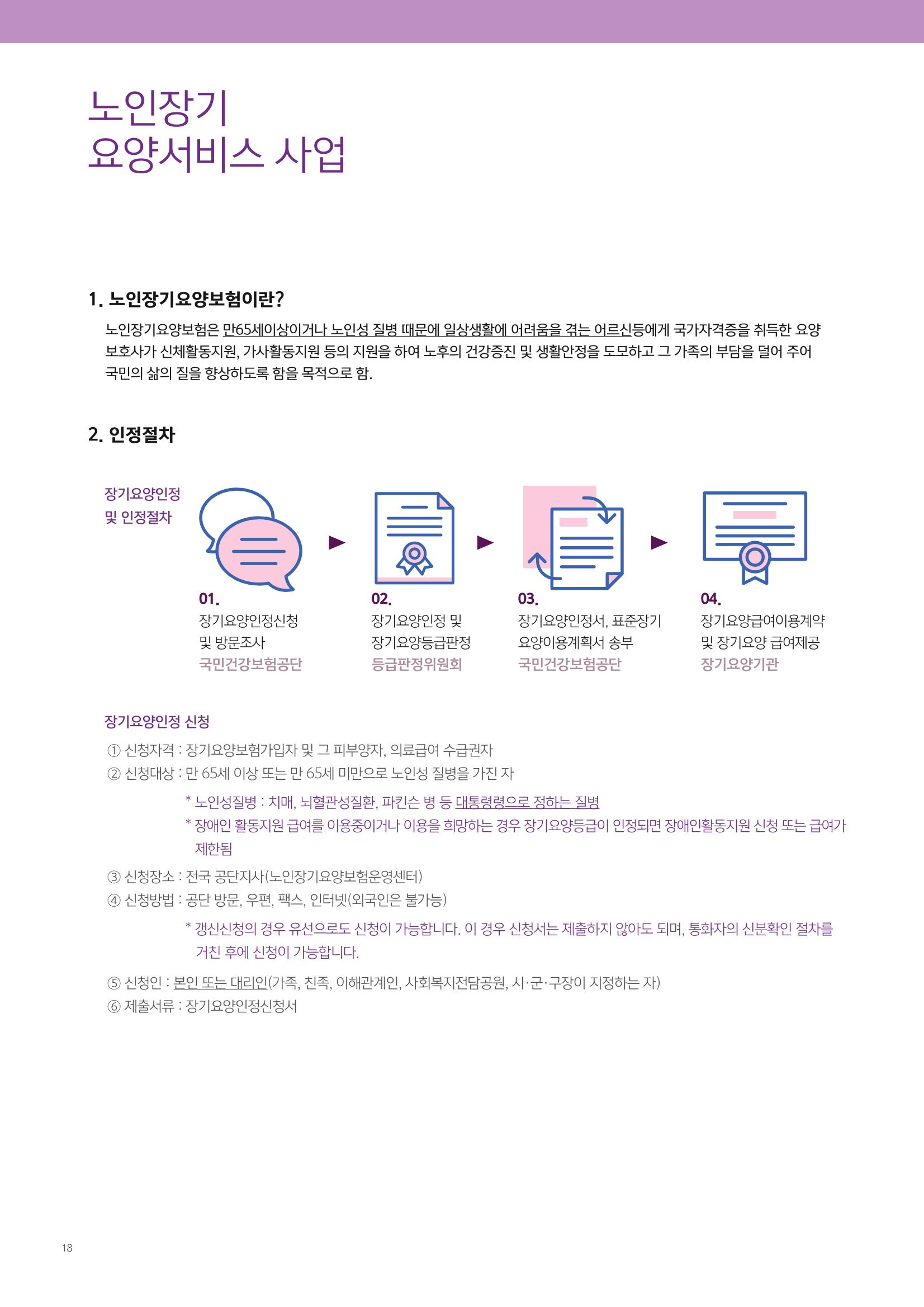 2021년 사업안내 책자 18페이지