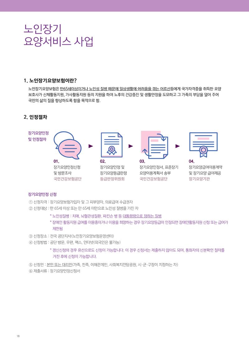 2021년 사업안내 책자 18페이지