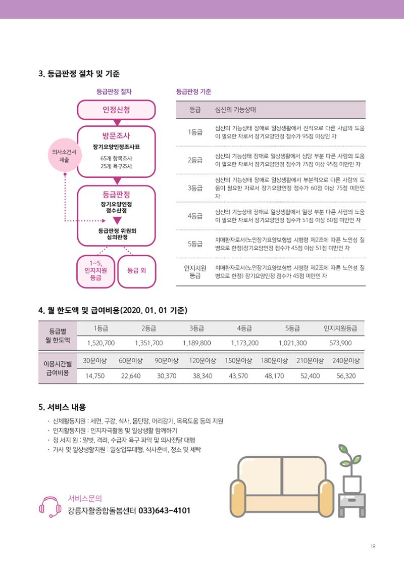 2021년 사업안내 책자 19페이지