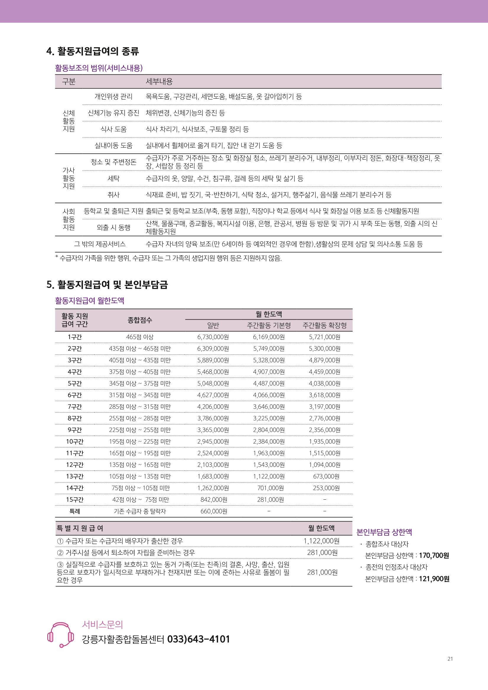 2021년 사업안내 책자 21페이지