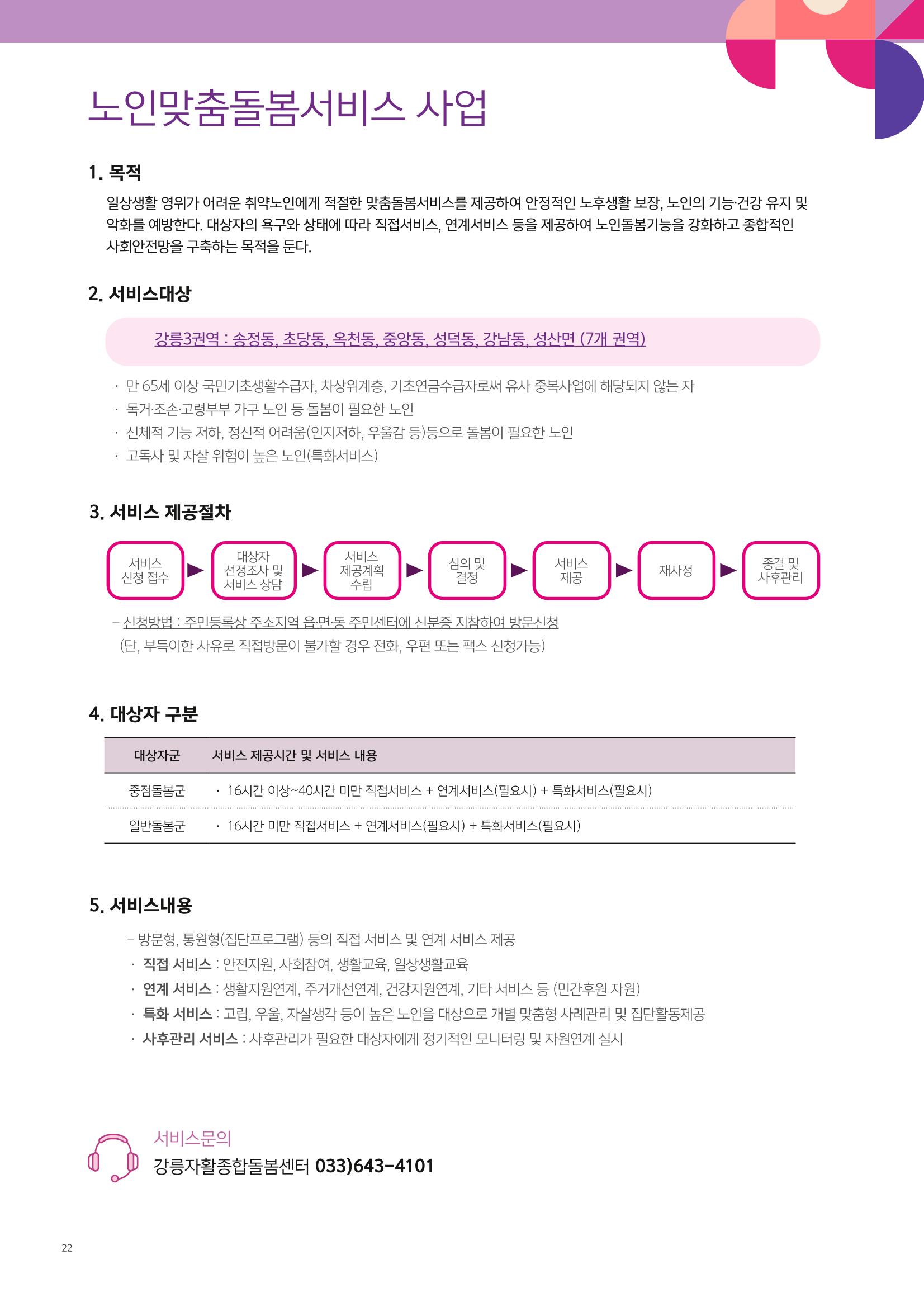 2021년 사업안내 책자 22페이지