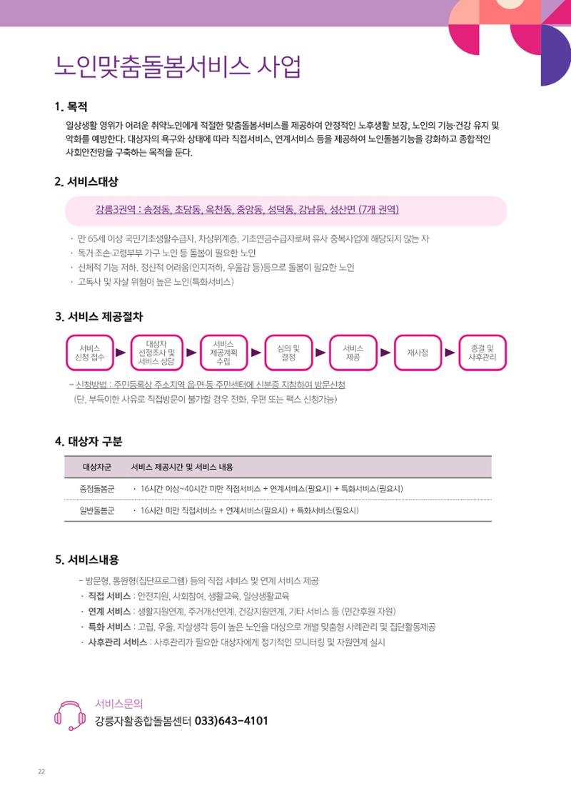 2021년 사업안내 책자 22페이지