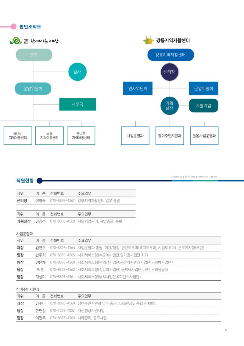 2021년 사업안내 책자 5페이지