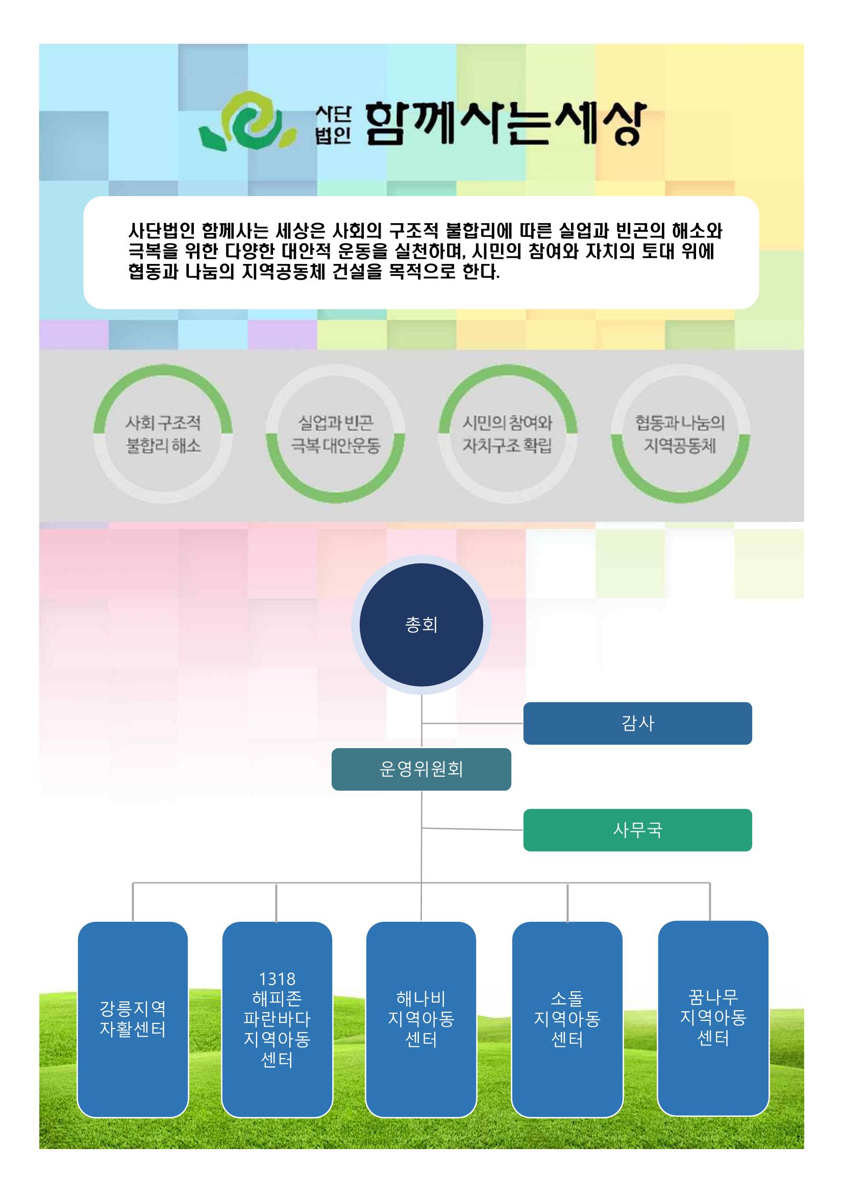 2021년 법인 총회 자료집 2페이지