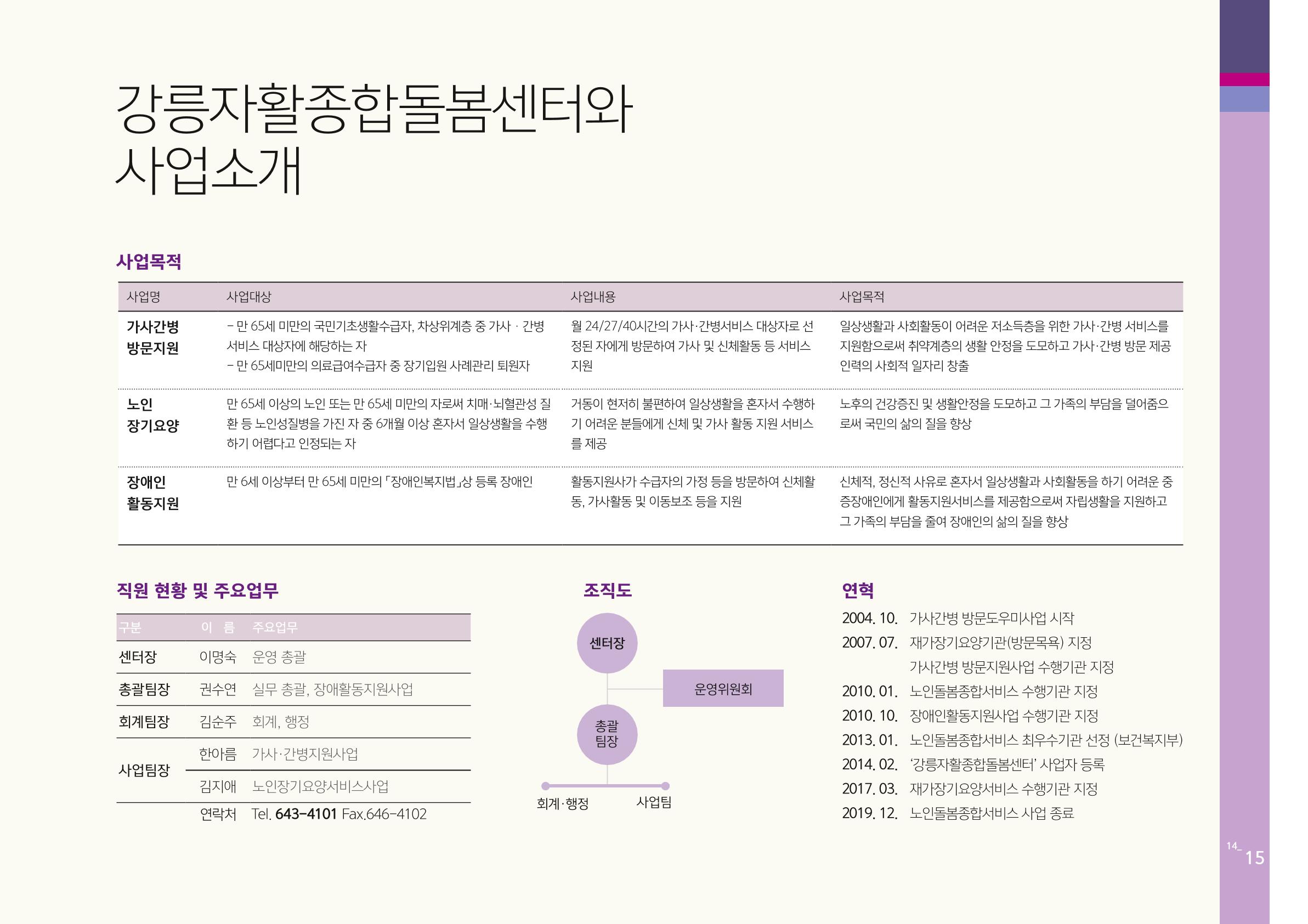 2020년 사업안내 책자 15페이지