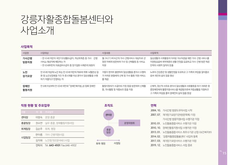 2020년 사업안내 책자 15페이지