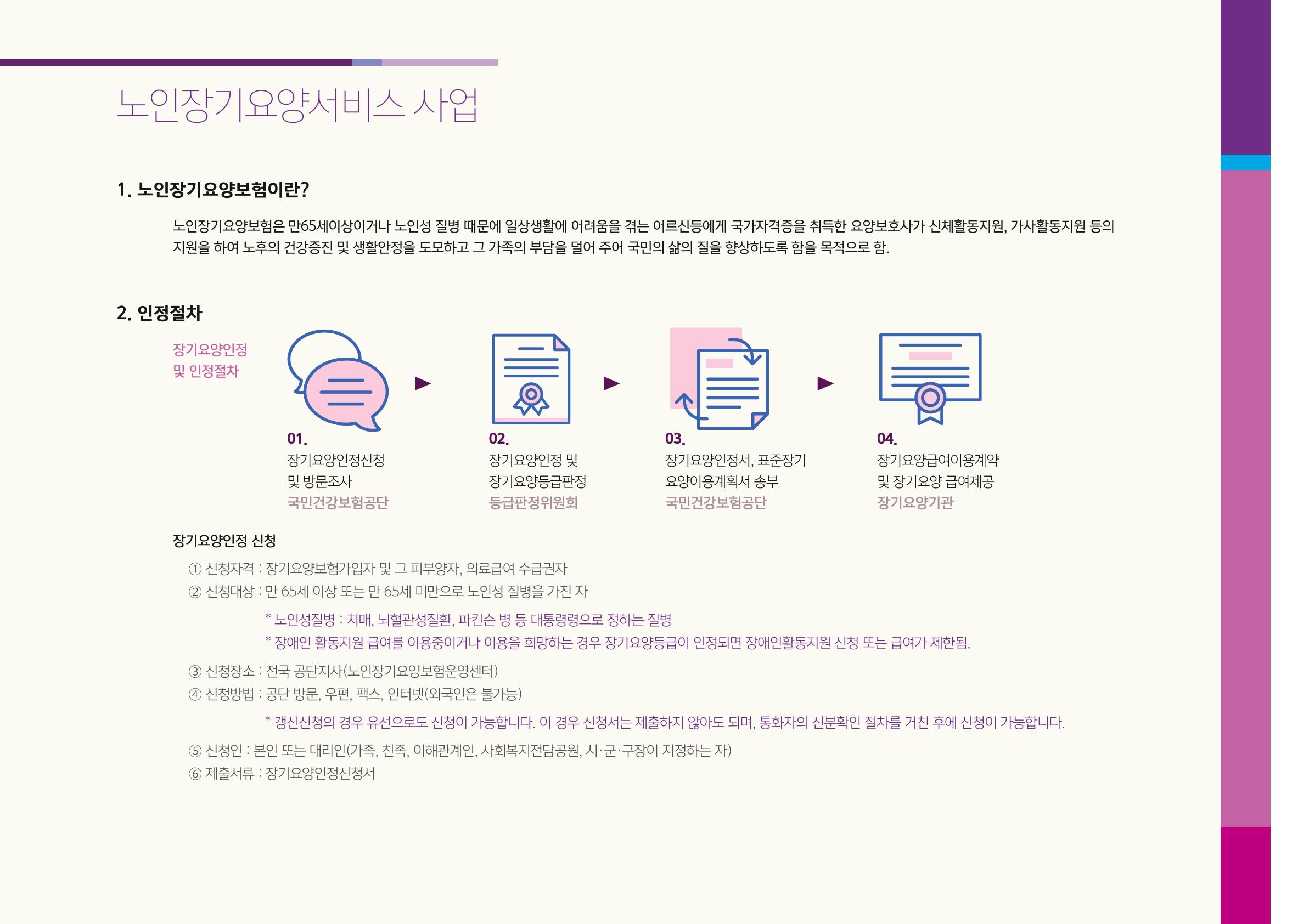 2020년 사업안내 책자 18페이지