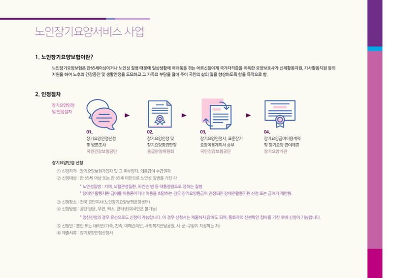 2020년 사업안내 책자 18페이지