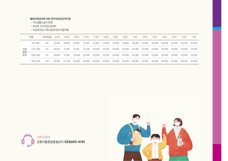 2020년 사업안내 책자 22페이지