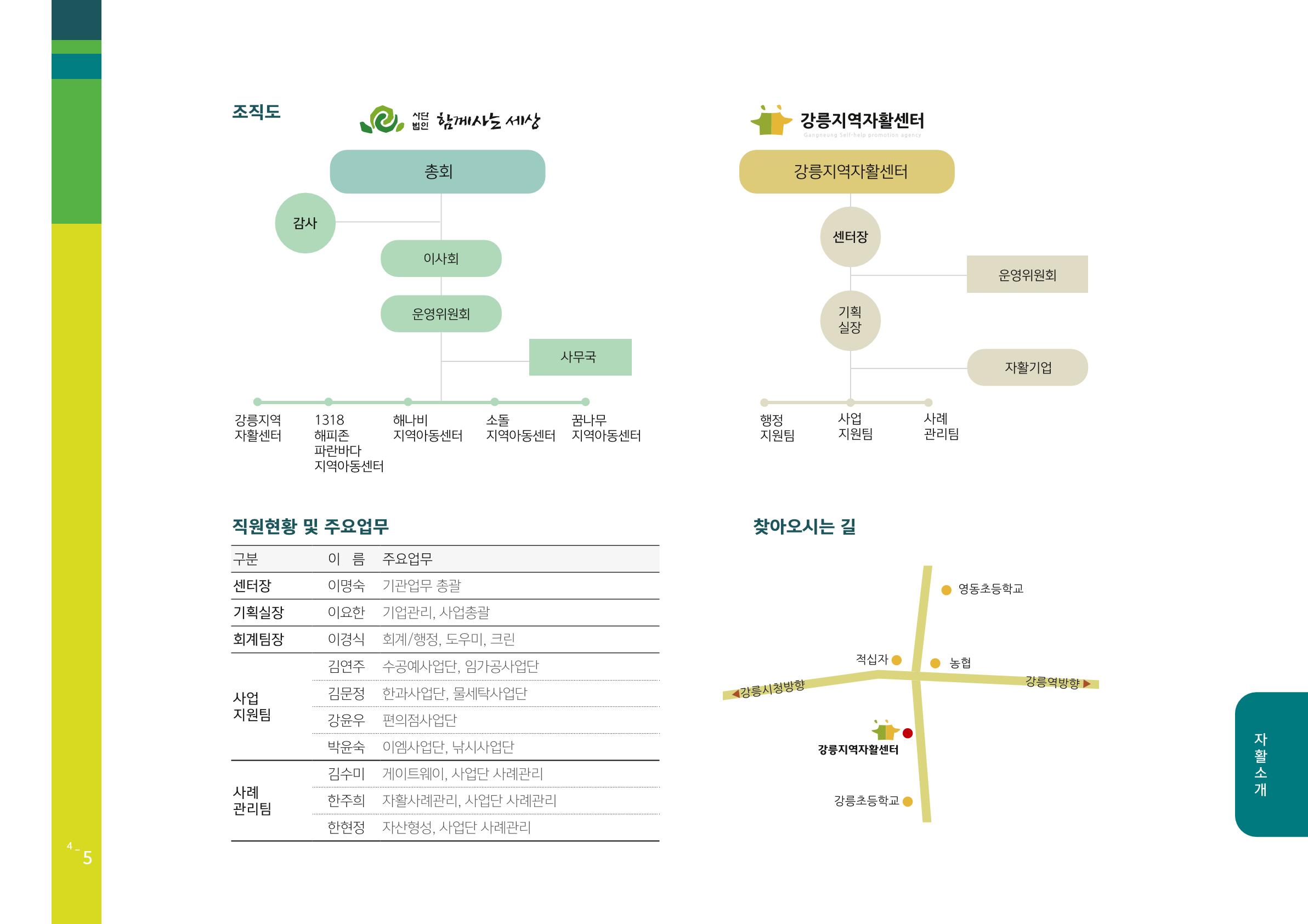 2020년 사업안내 책자 5페이지