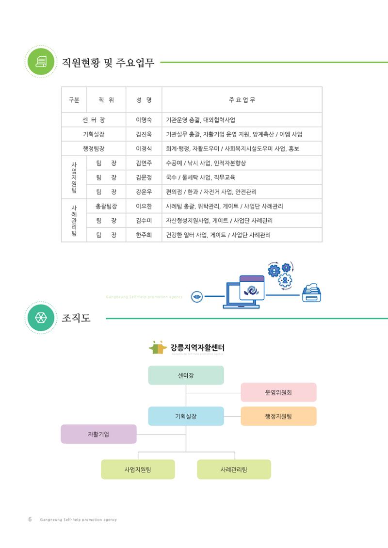 2019년 사업안내 책자 6페이지
