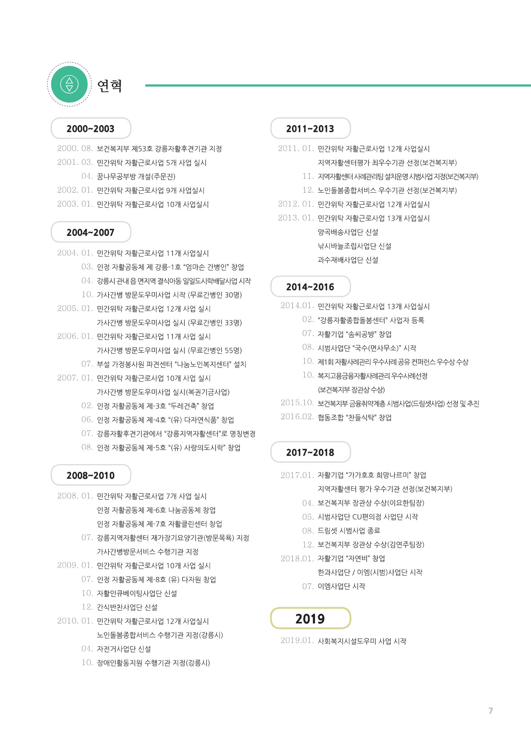 2019년 사업안내 책자 7페이지