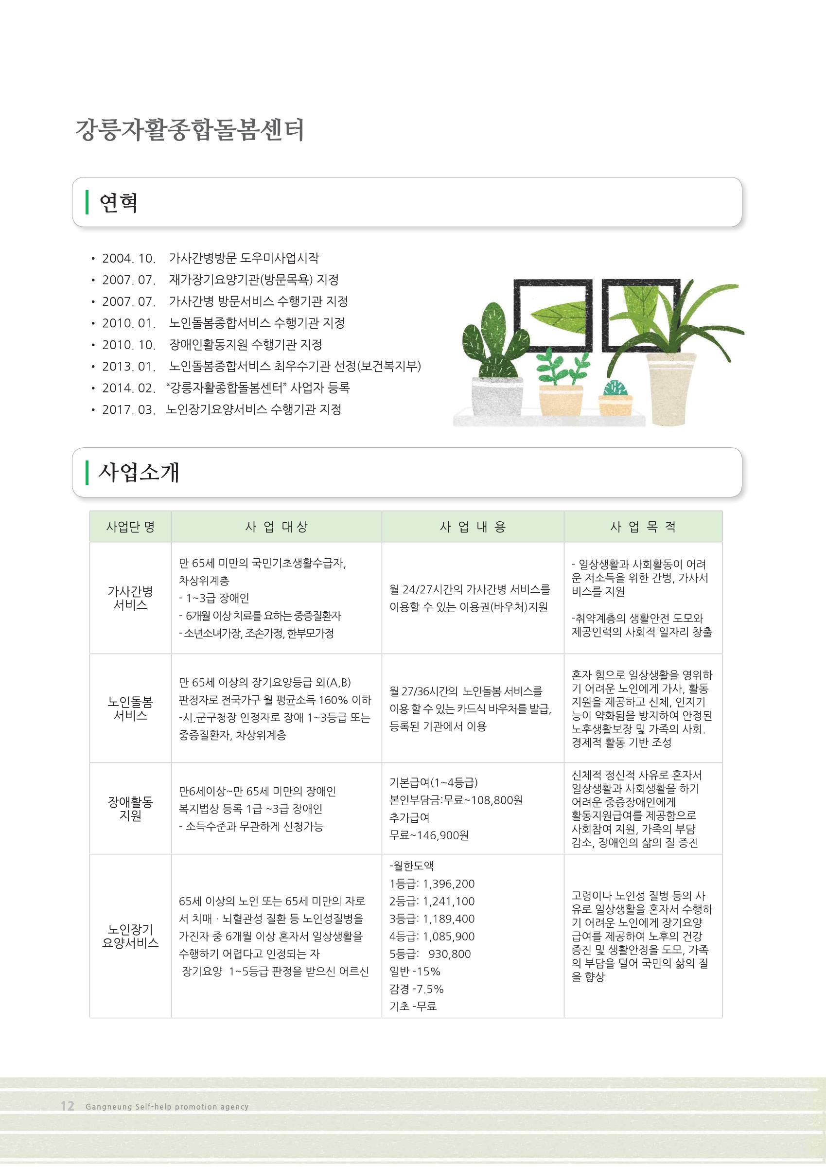 2018년 사업안내 책자 12페이지