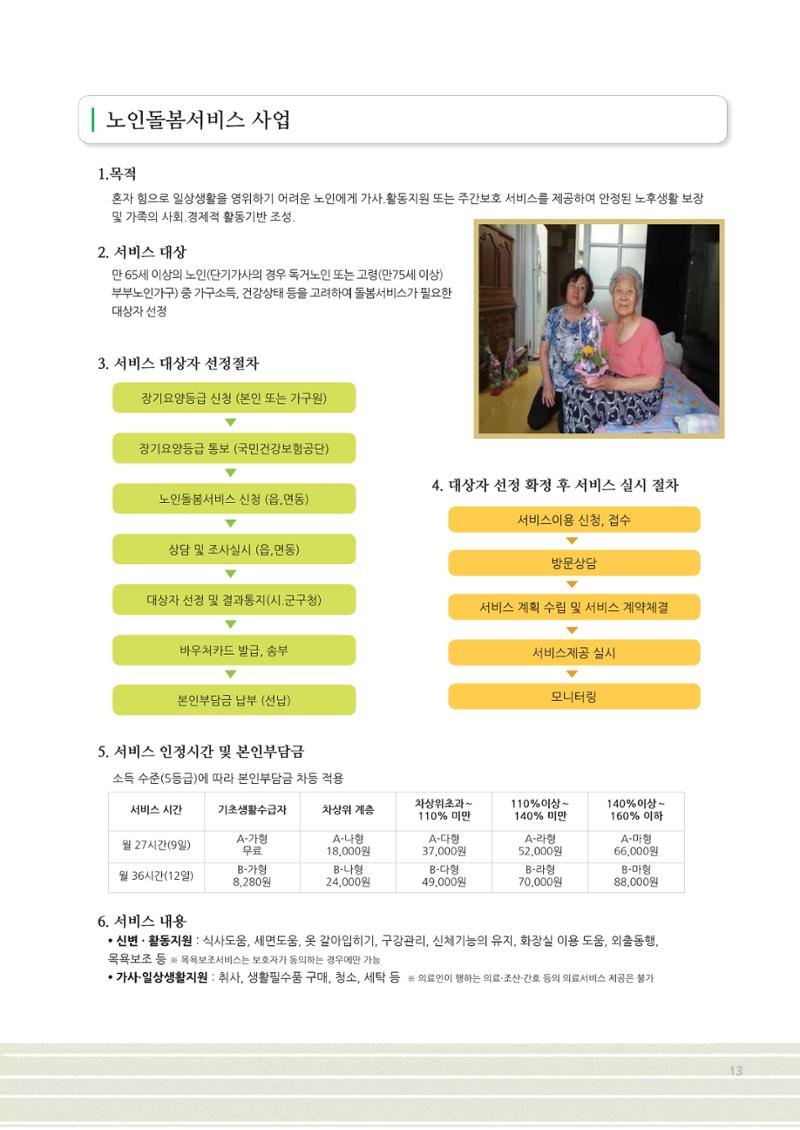 2018년 사업안내 책자 13페이지