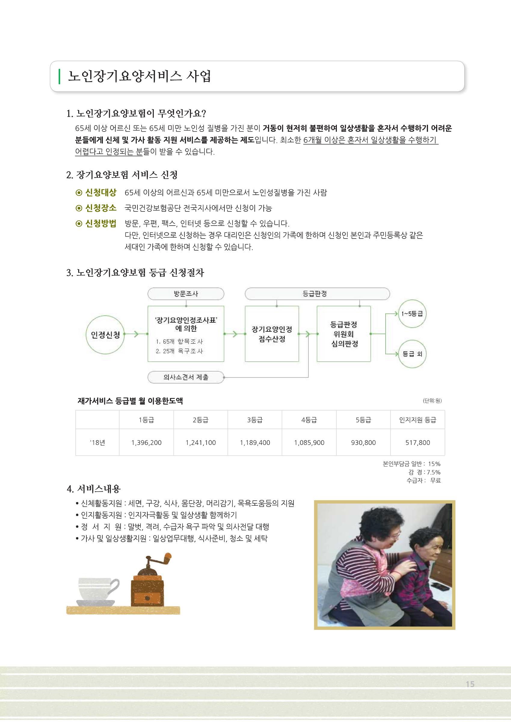 2018년 사업안내 책자 15페이지