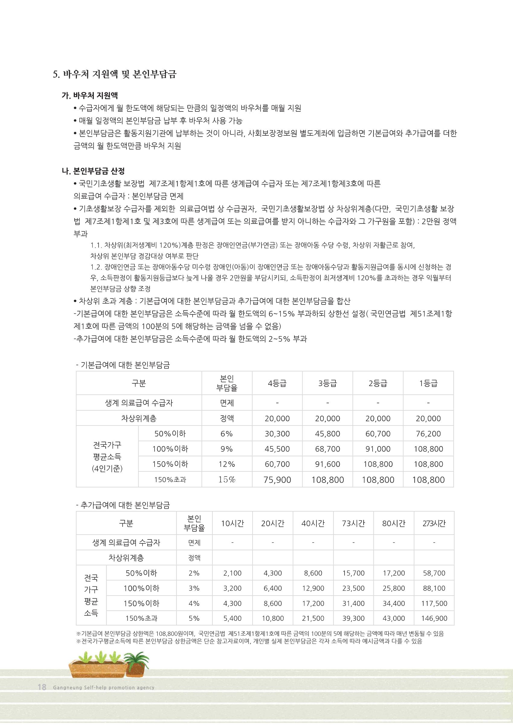 2018년 사업안내 책자 18페이지