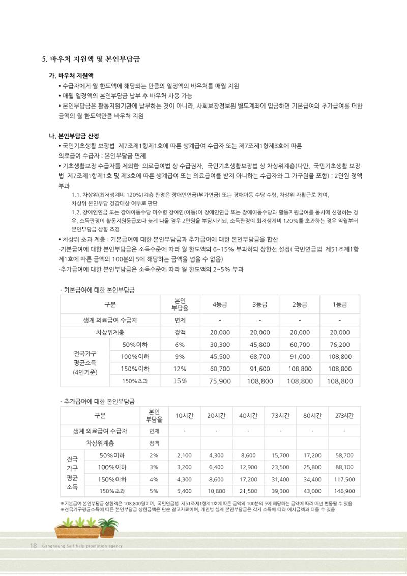 2018년 사업안내 책자 18페이지