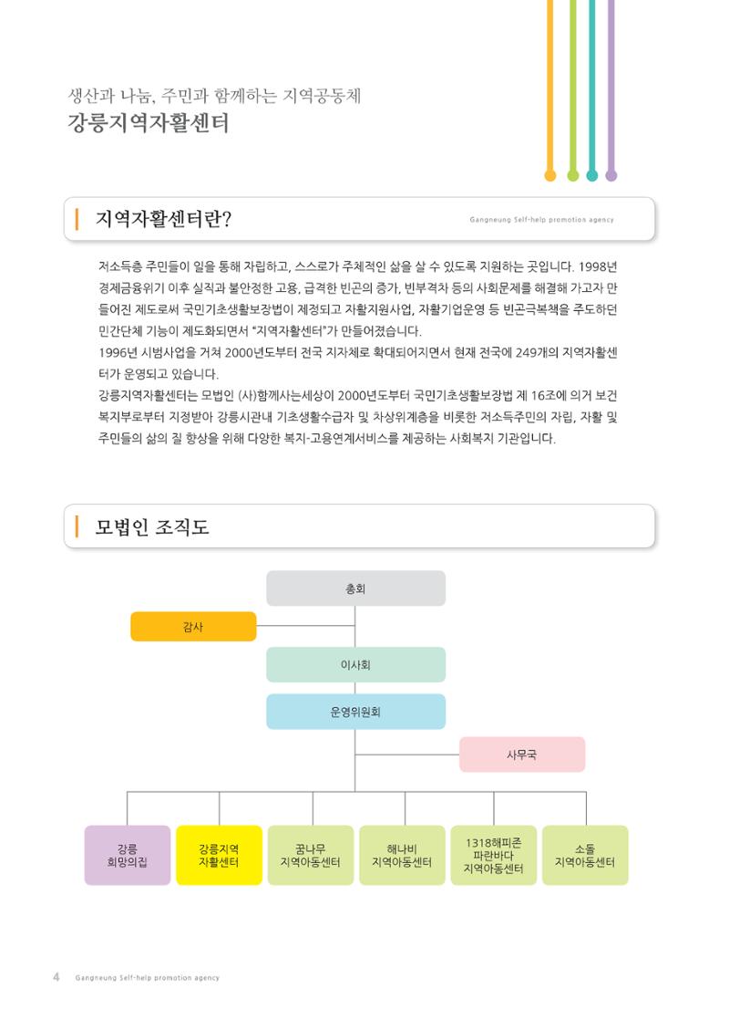 2018년 사업안내 책자 4페이지