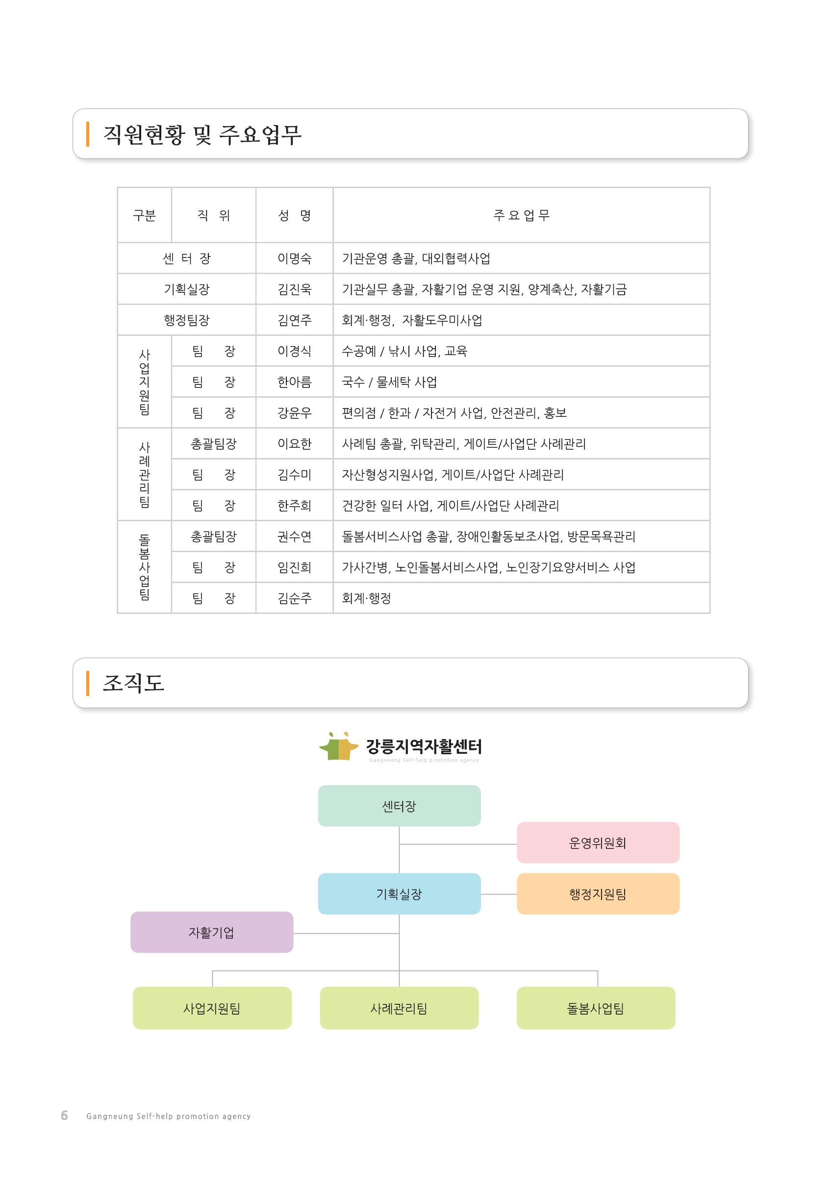 2018년 사업안내 책자 6페이지