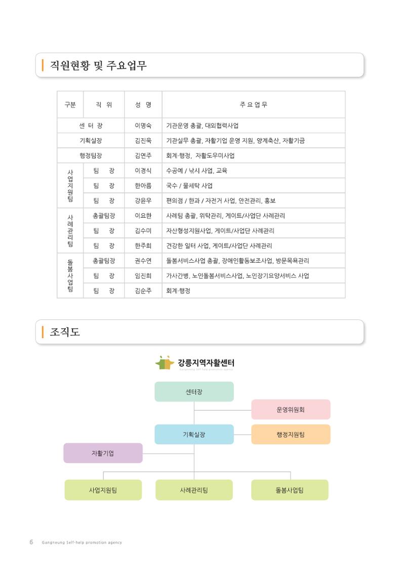 2018년 사업안내 책자 6페이지