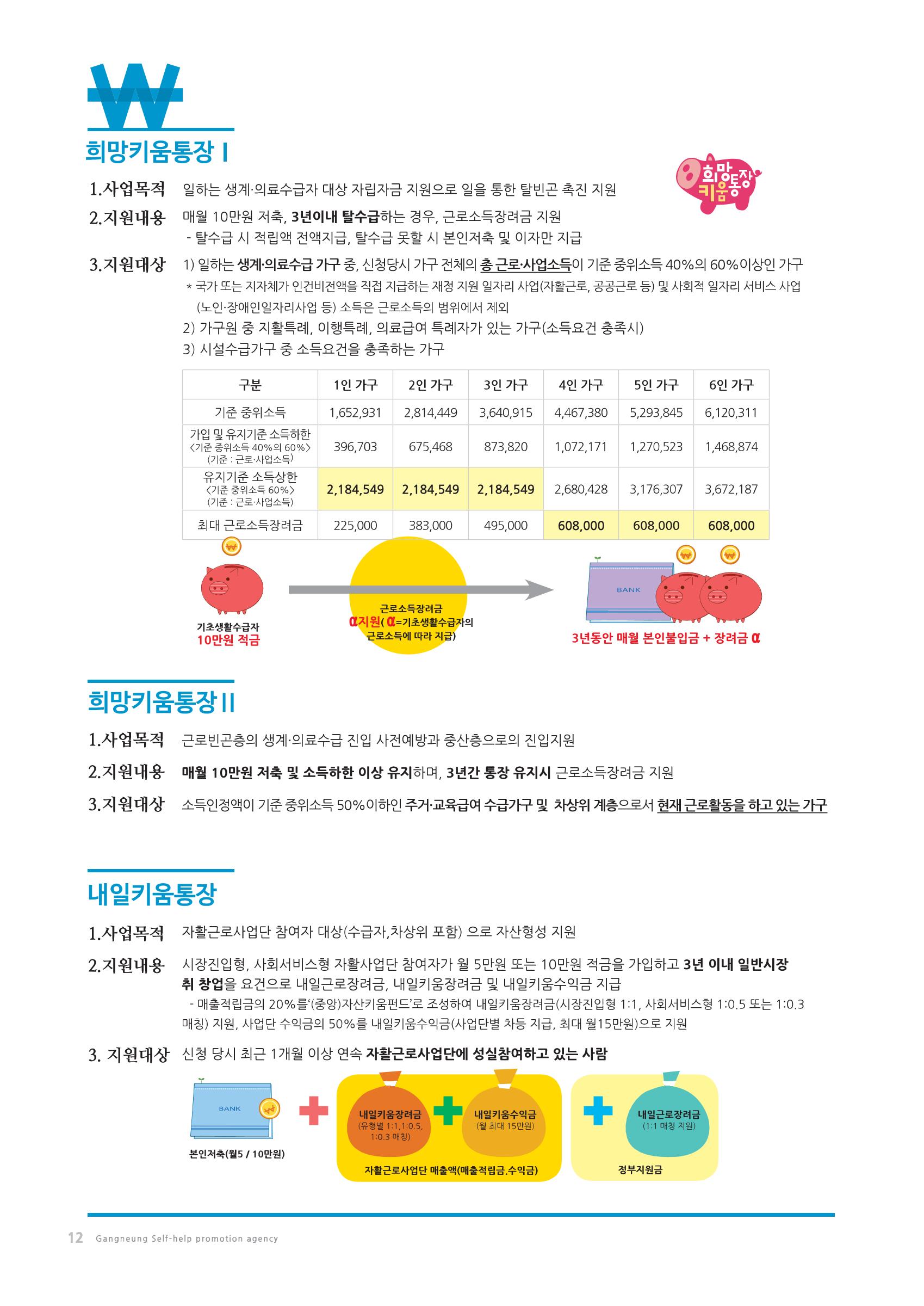 2017년 사업안내 책자 12페이지