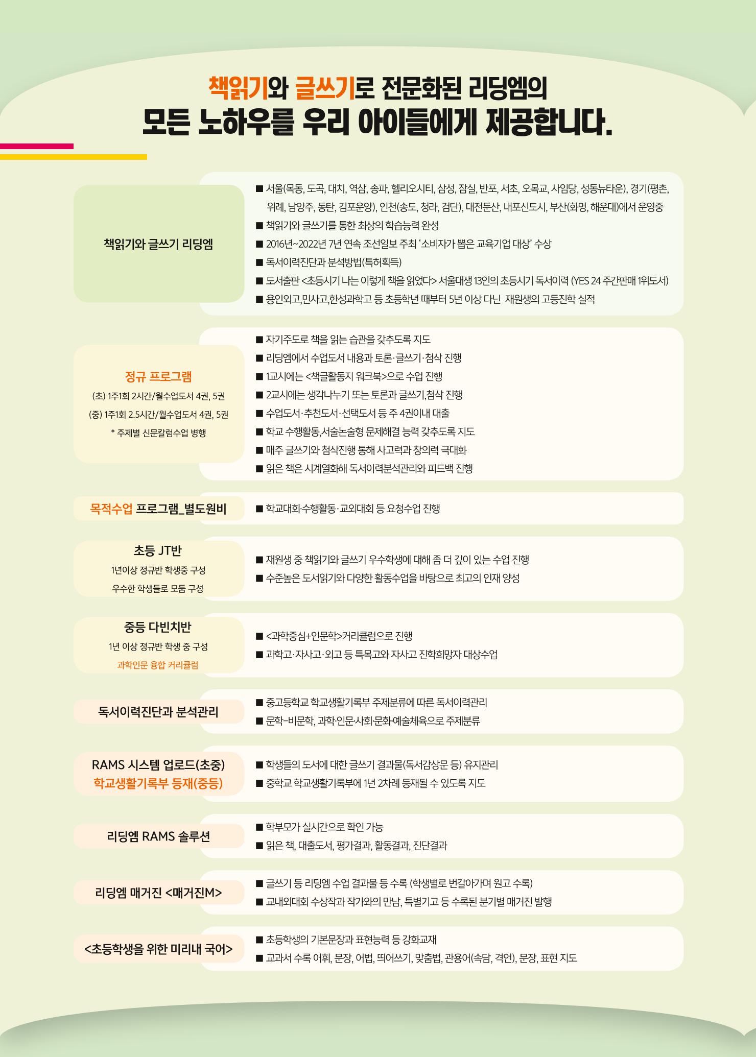 리딩엠 매거진M 2022년 봄호 [인천청라] 4페이지