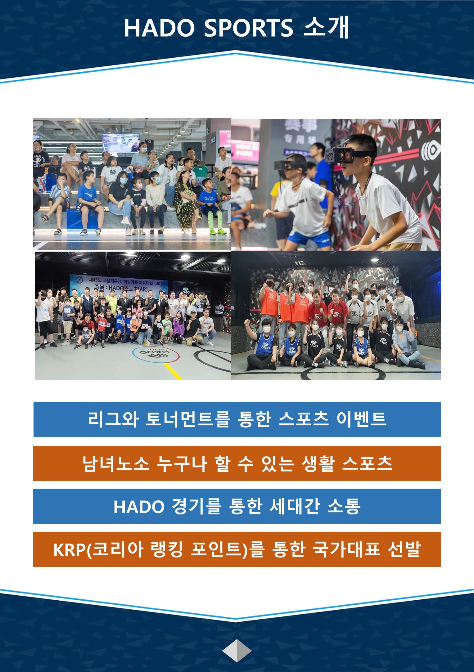 하도스포츠 - VR기반의 AR스포츠이며 쌍방향 실감형 가상증강현실 가상스포츠 11페이지