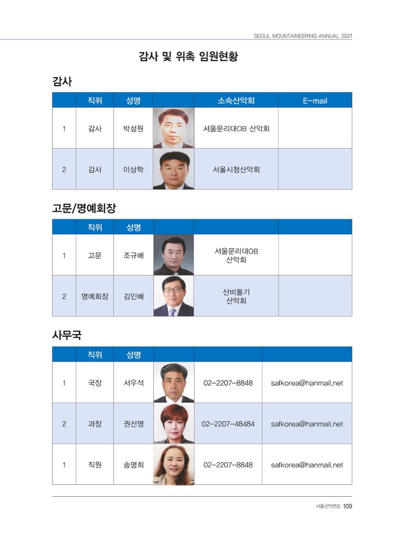 서울산악연감 2022. 제12호 111페이지