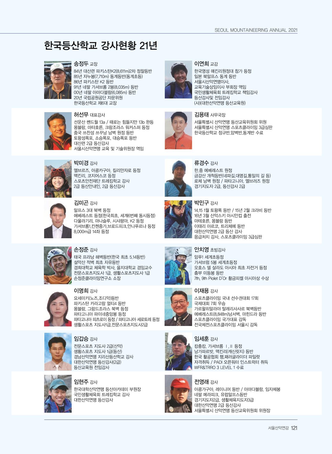 서울산악연감 2022. 제12호 123페이지