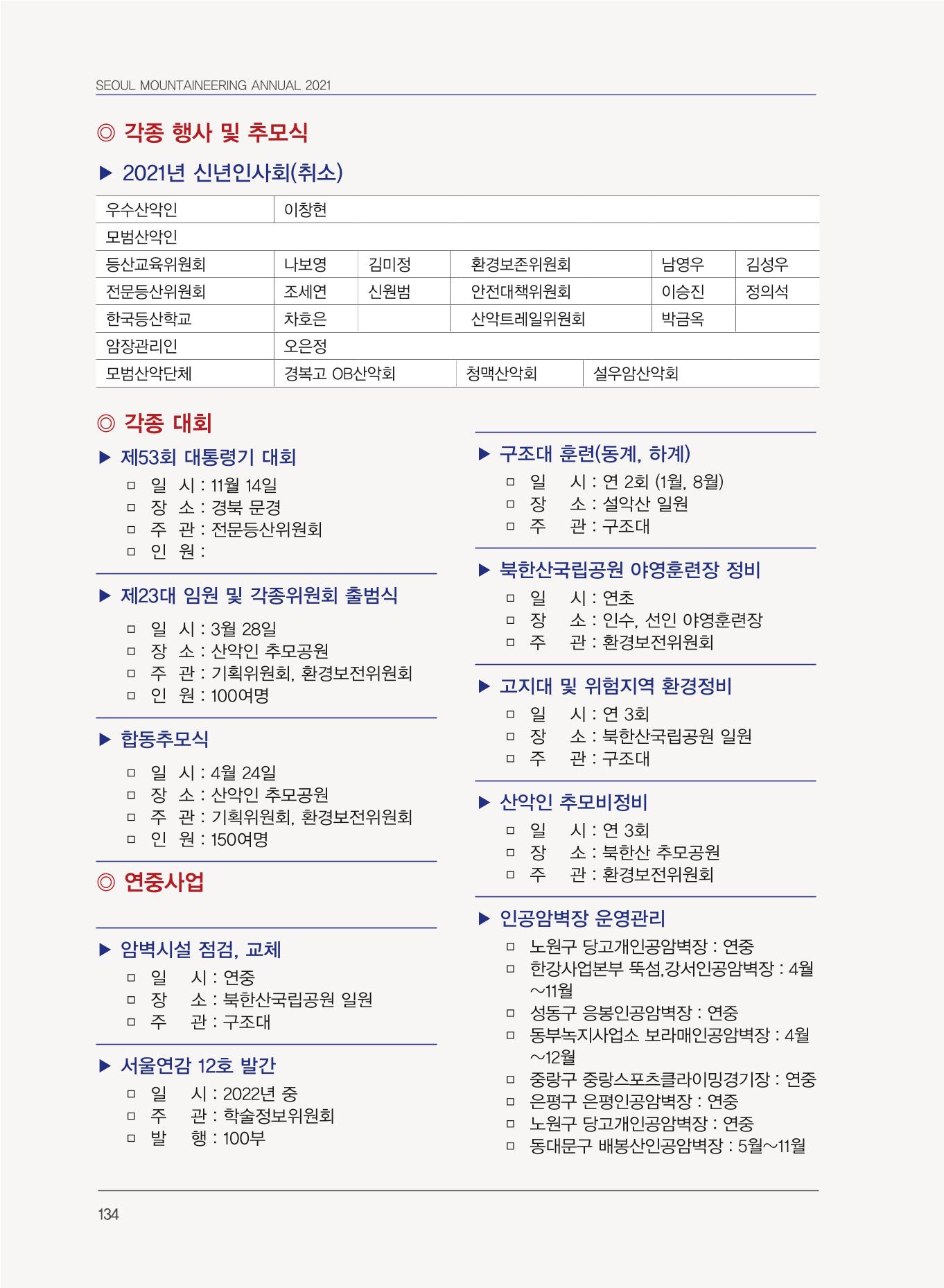 서울산악연감 2022. 제12호 136페이지