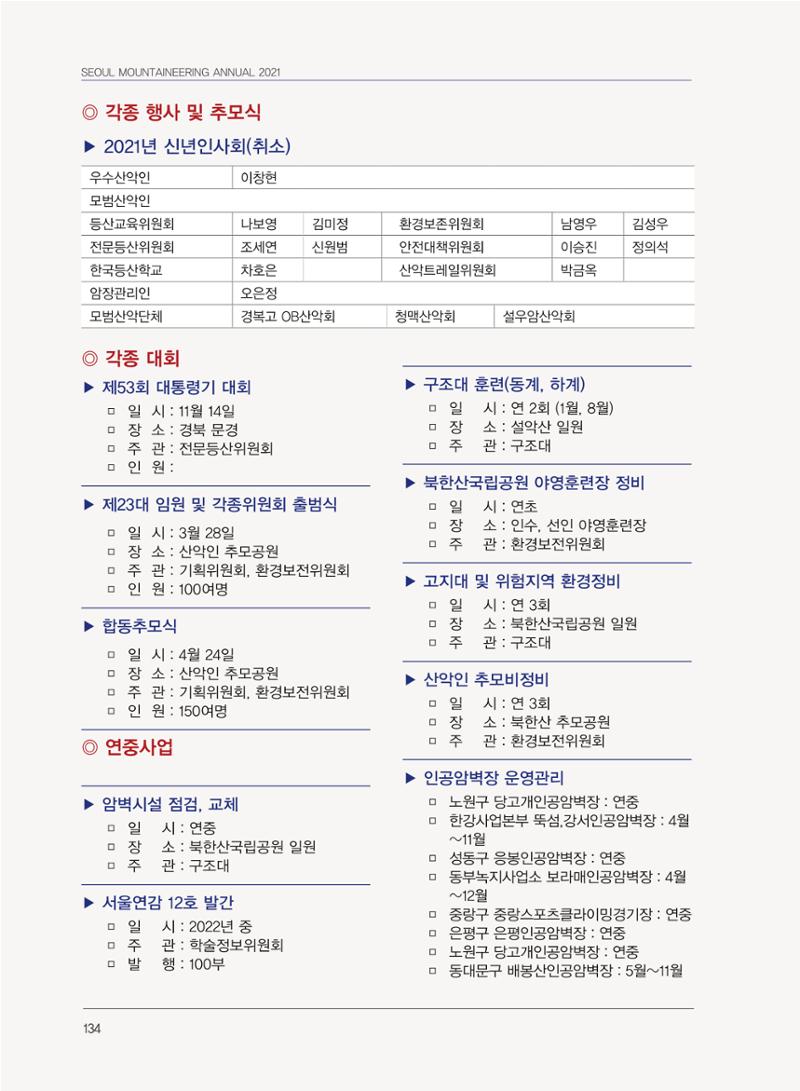 서울산악연감 2022. 제12호 136페이지