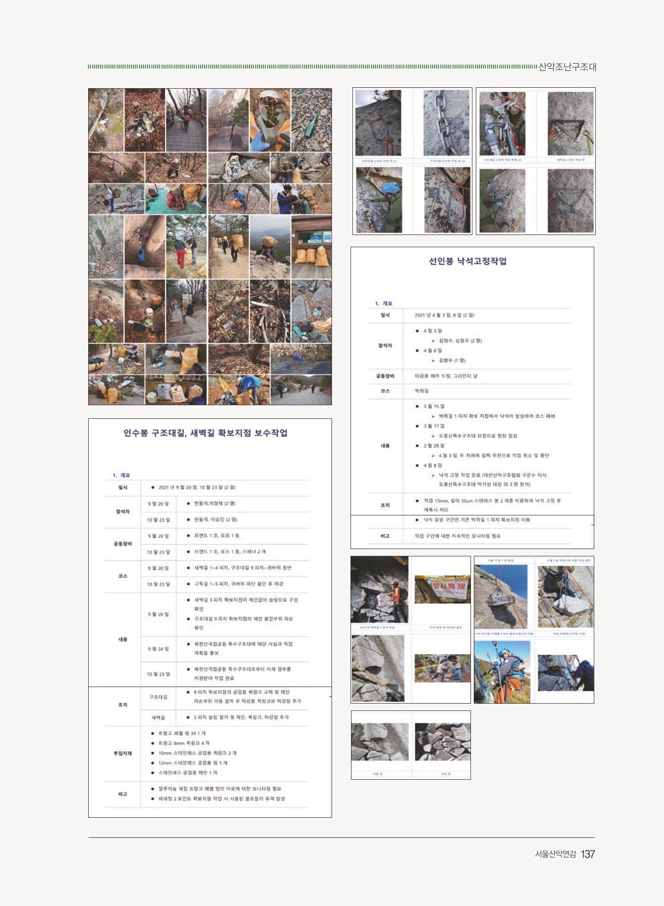 서울산악연감 2022. 제12호 139페이지
