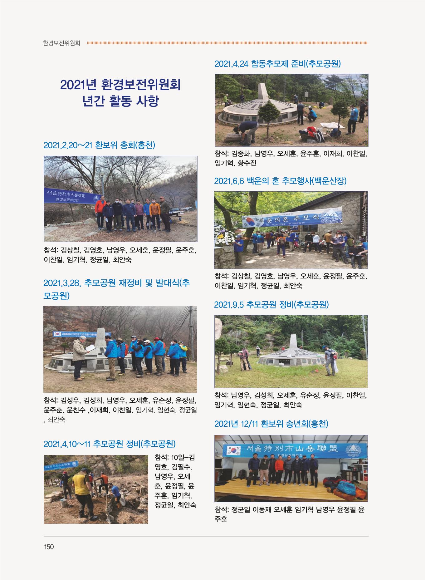 서울산악연감 2022. 제12호 152페이지