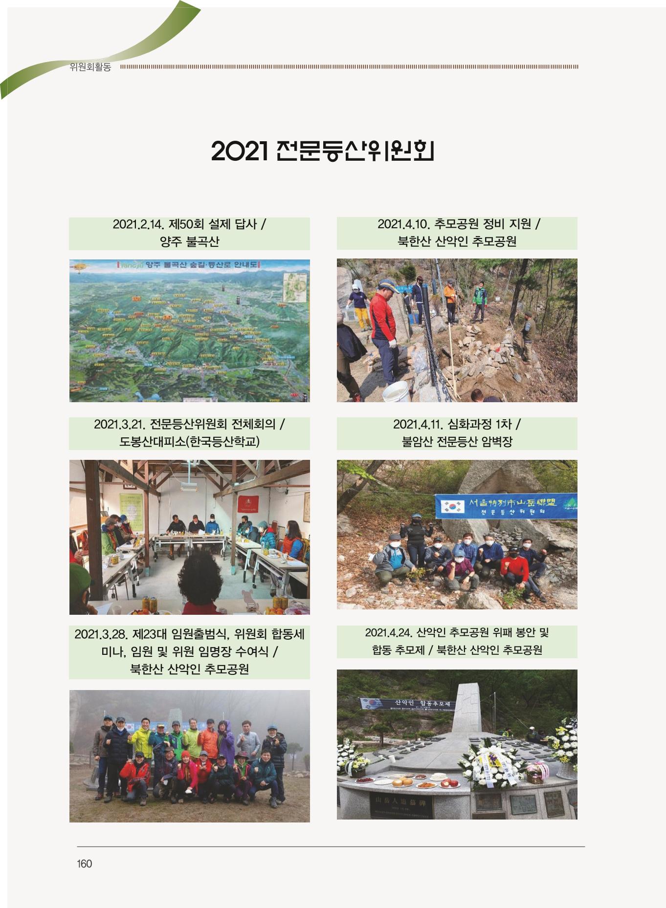 서울산악연감 2022. 제12호 162페이지