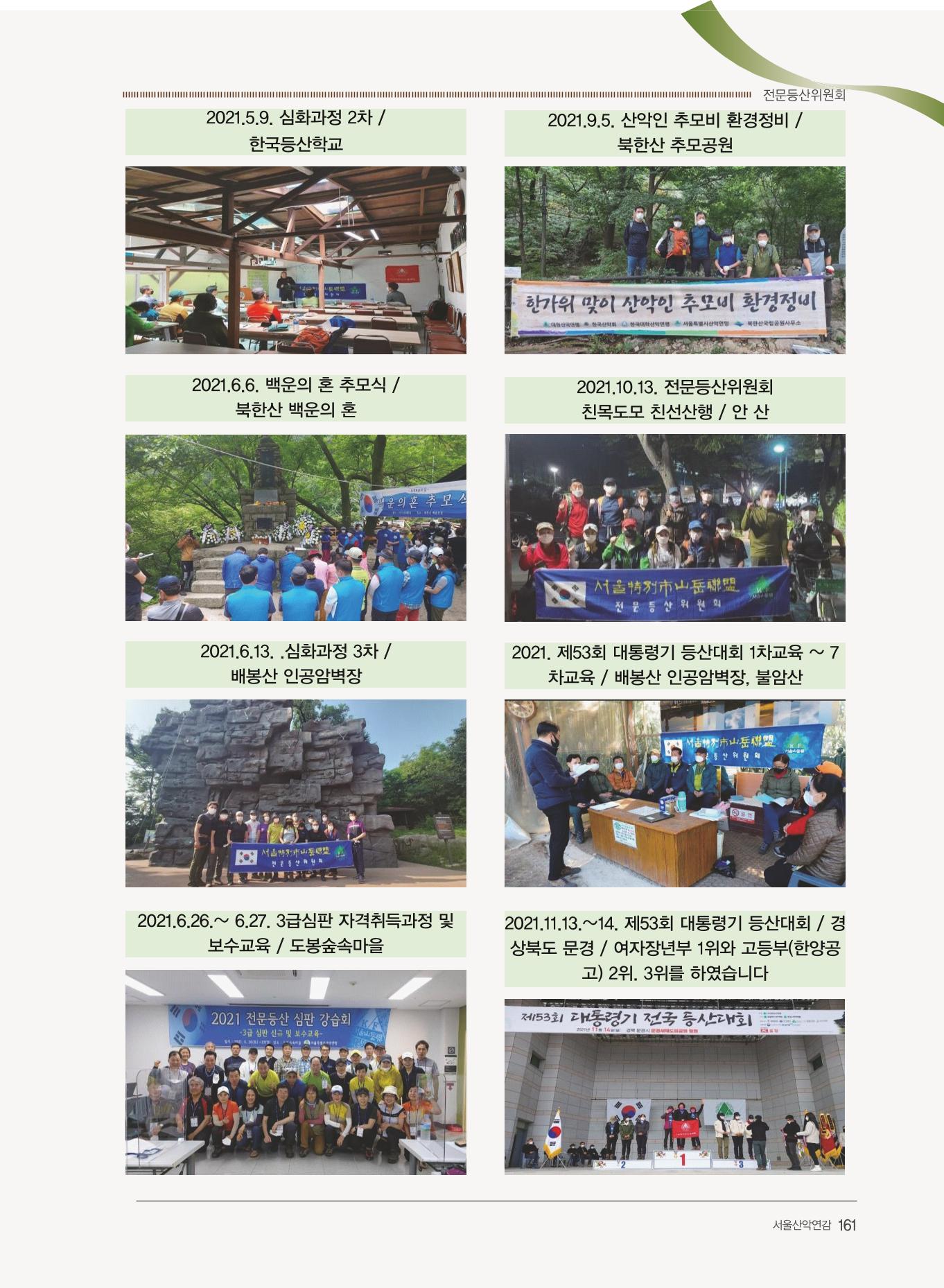 서울산악연감 2022. 제12호 163페이지