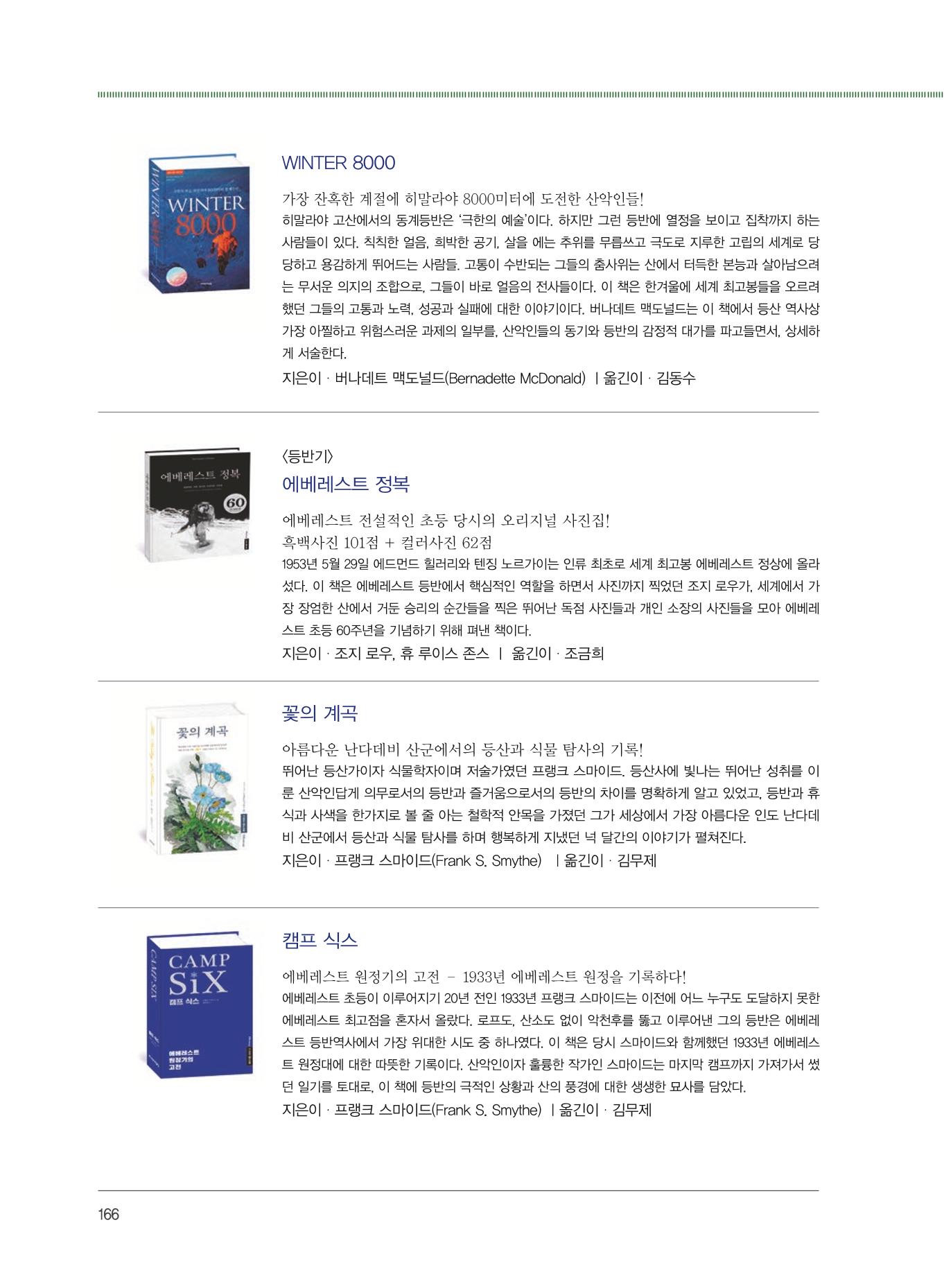 서울산악연감 2022. 제12호 168페이지