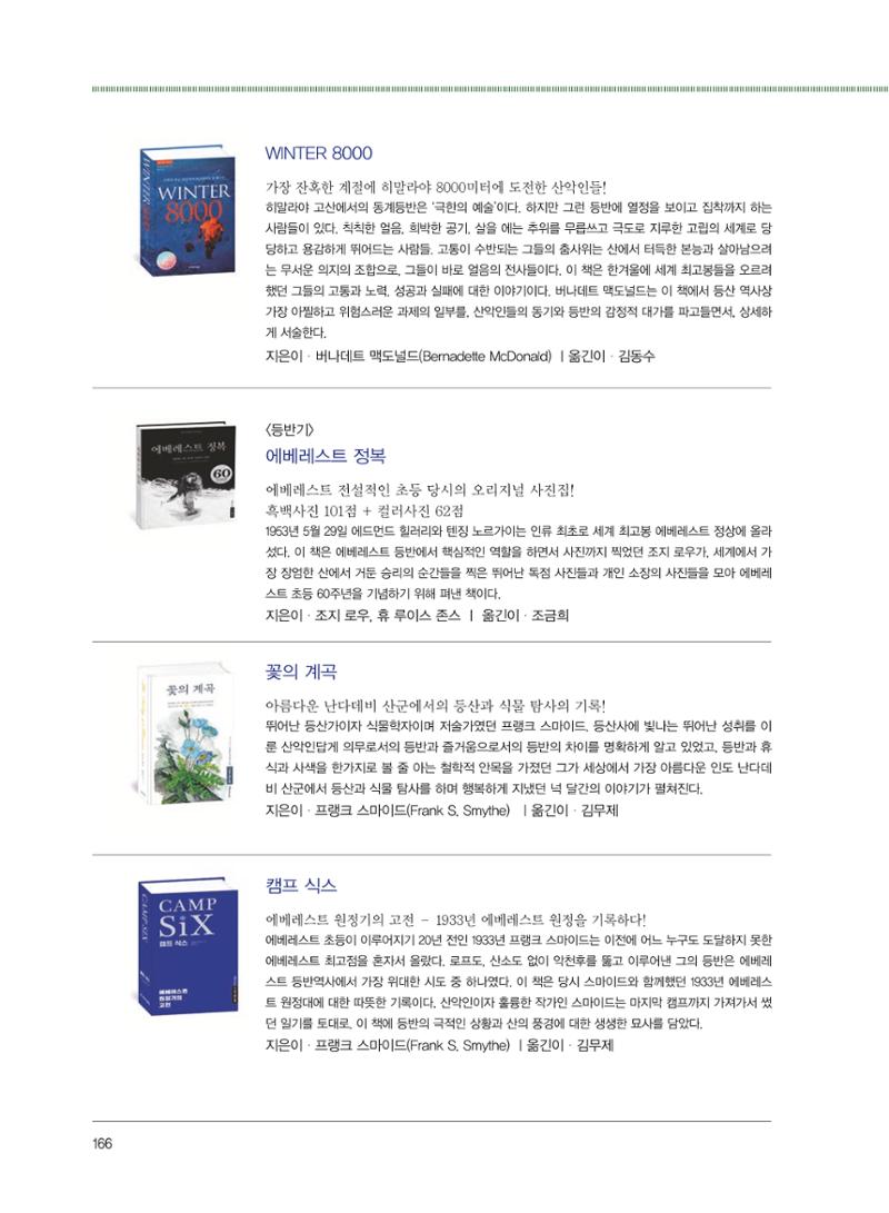 서울산악연감 2022. 제12호 168페이지
