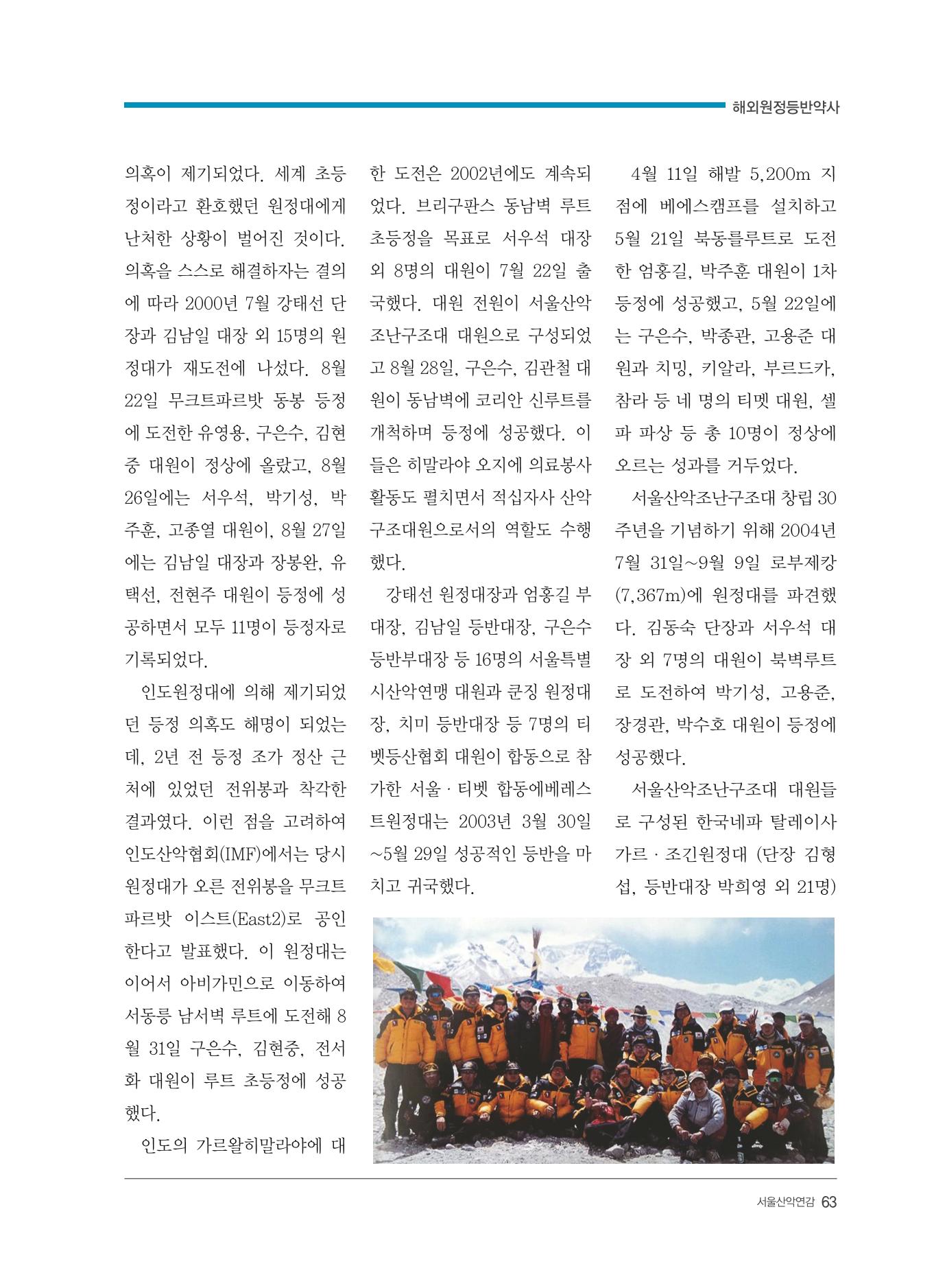 서울산악연감 2022. 제12호 65페이지