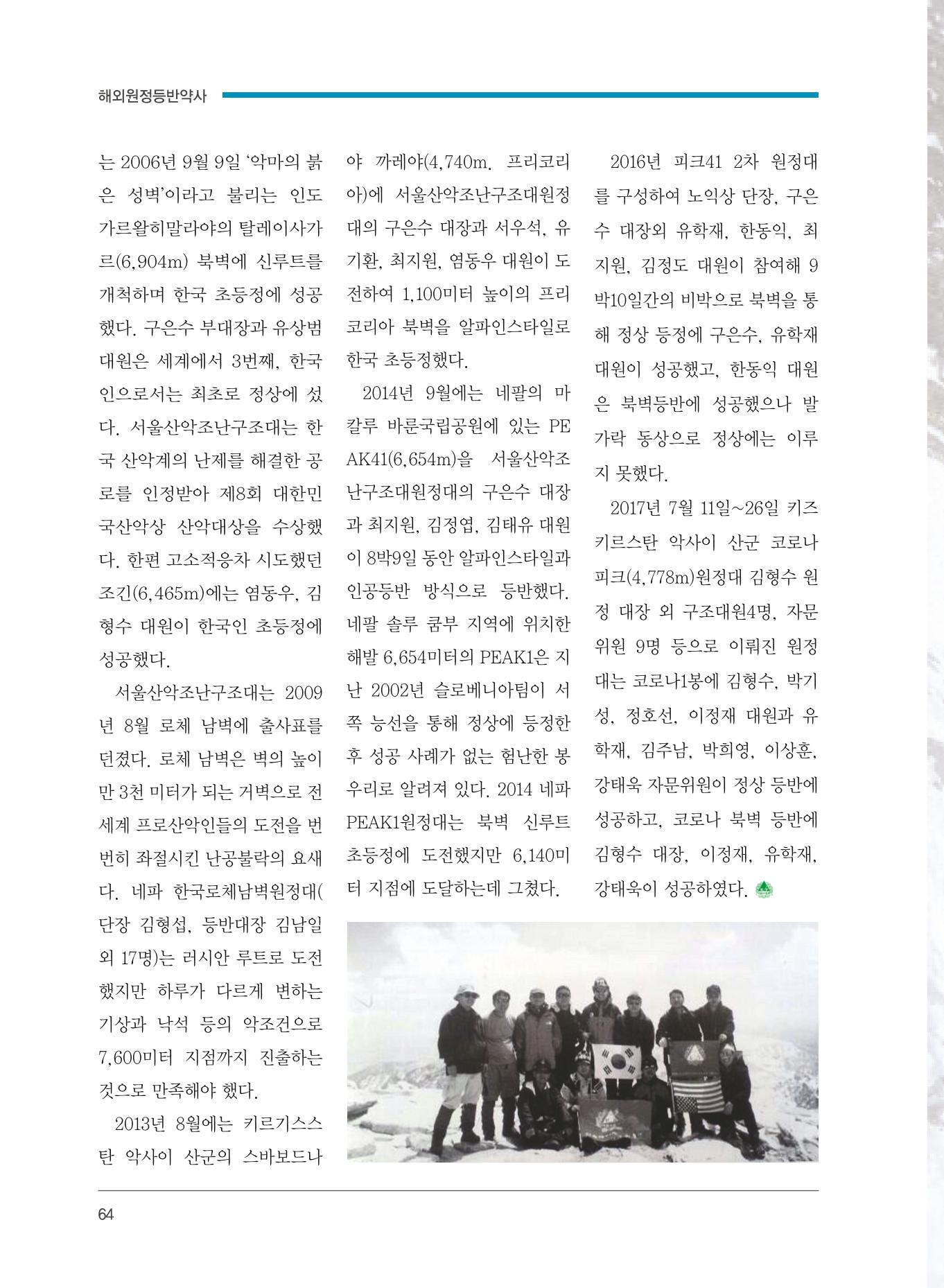 서울산악연감 2022. 제12호 66페이지