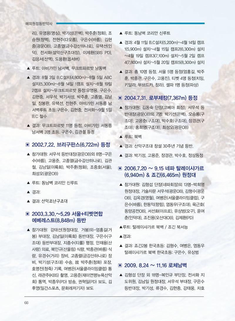서울산악연감 2022. 제12호 68페이지