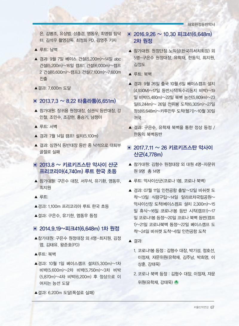 서울산악연감 2022. 제12호 69페이지
