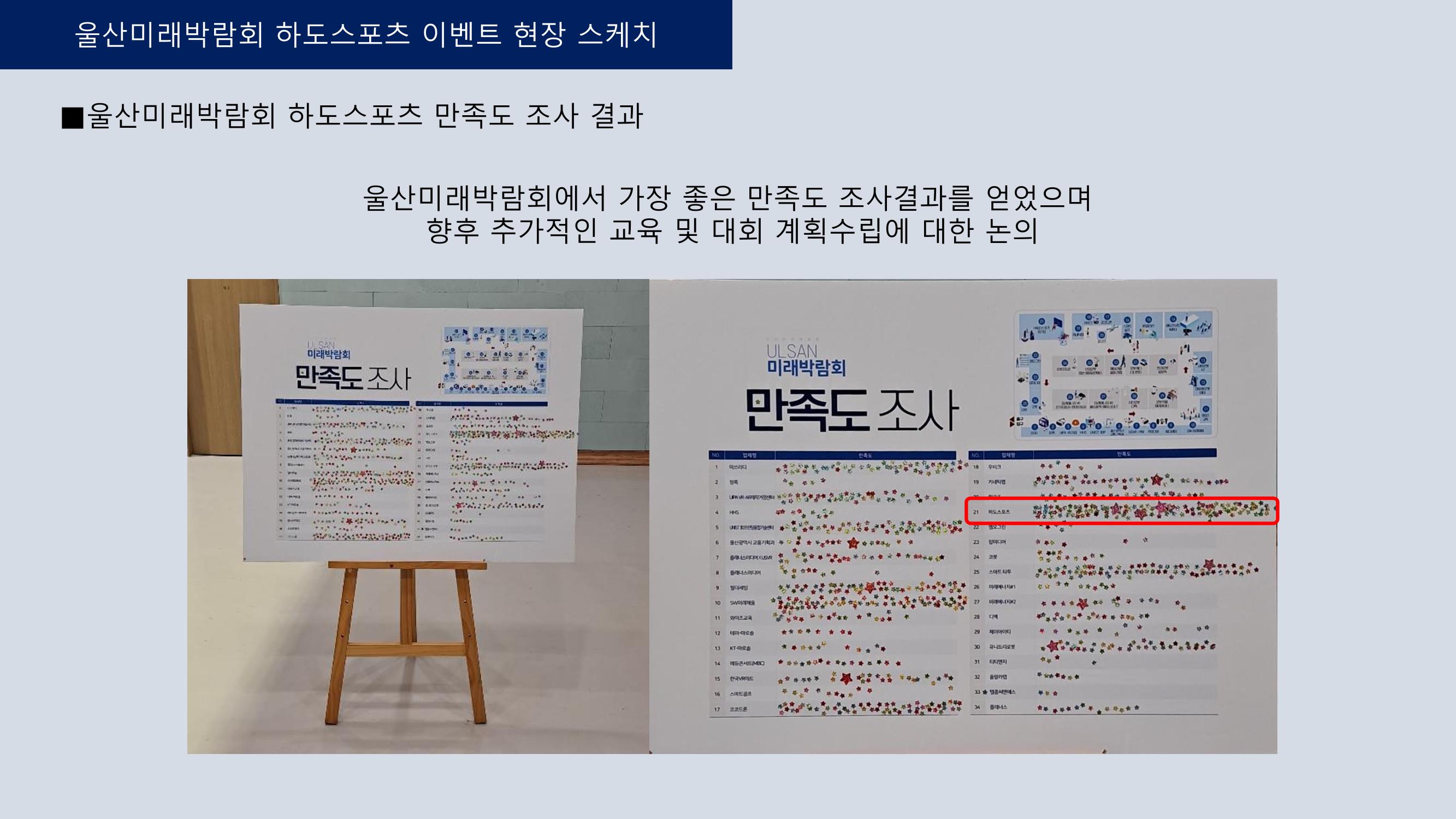쌍방향실감형증강현실AR스포츠 제안-사례 15페이지