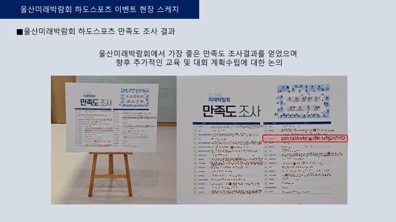 쌍방향실감형증강현실AR스포츠 제안-사례 15페이지