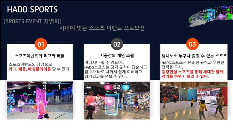 쌍방향실감형증강현실AR스포츠 제안-사례 16페이지