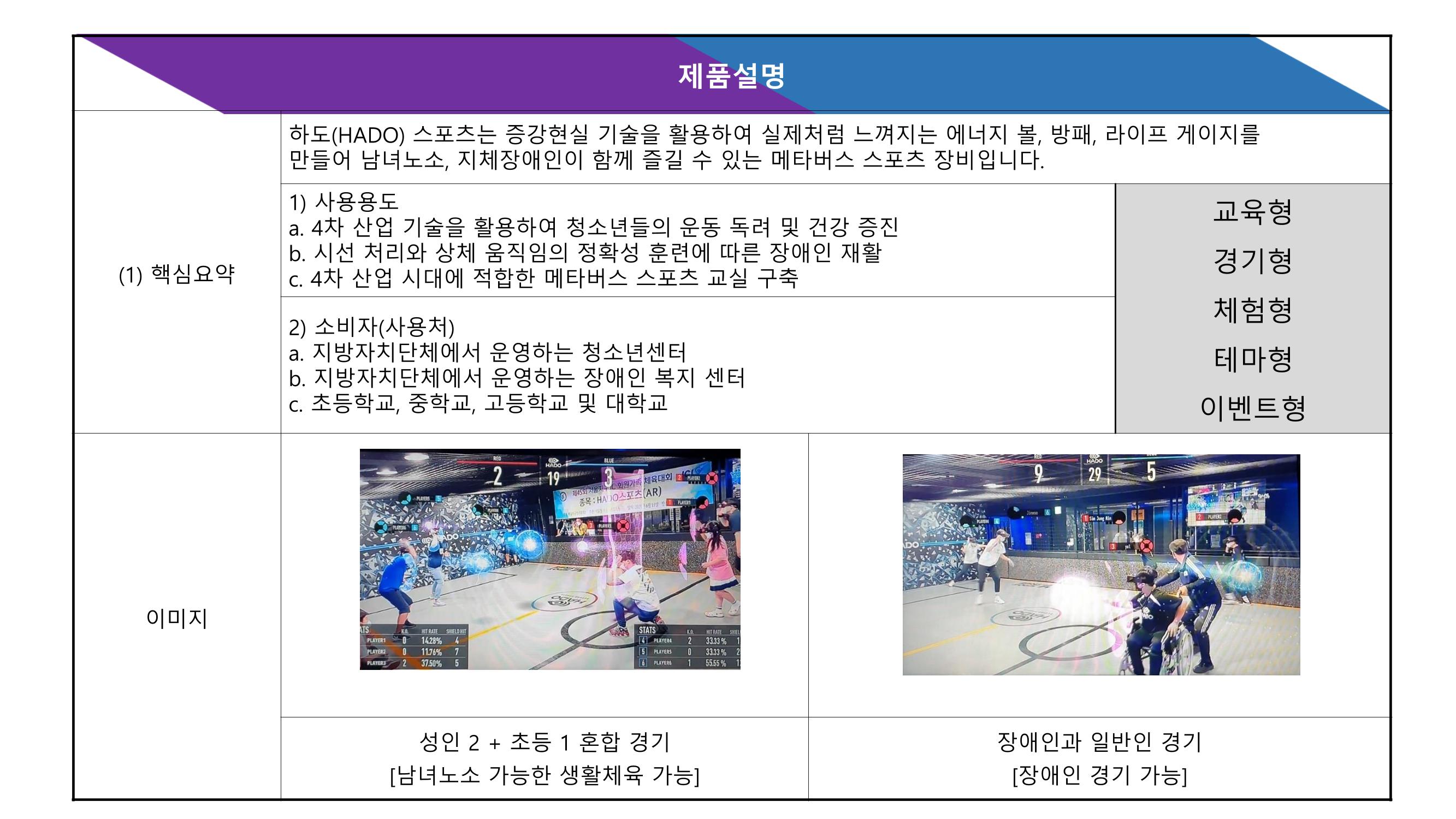 쌍방향실감형증강현실AR스포츠 제안-사례 3페이지