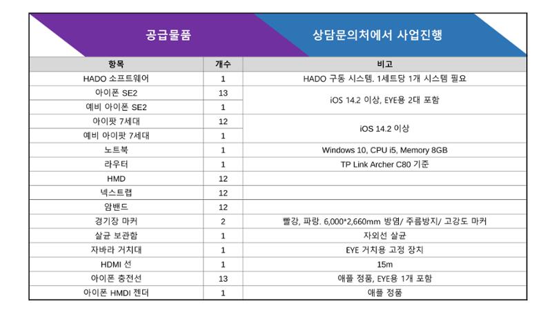 쌍방향실감형증강현실AR스포츠 제안-사례 7페이지